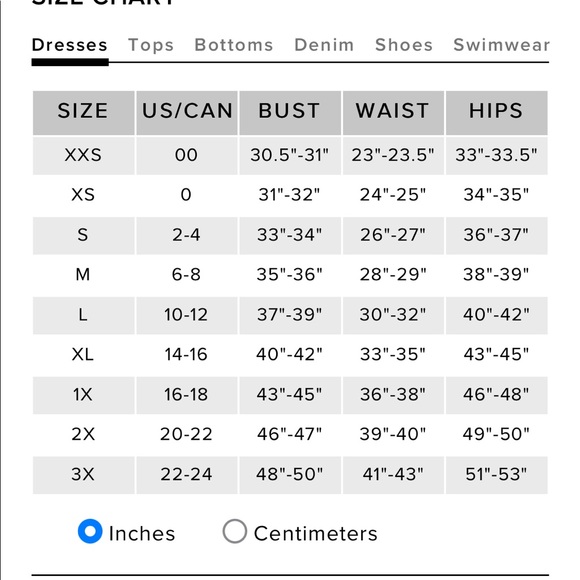 NWOT Lulus Cobalt Blue Eyelet Mini Dress - Picture 8 of 8